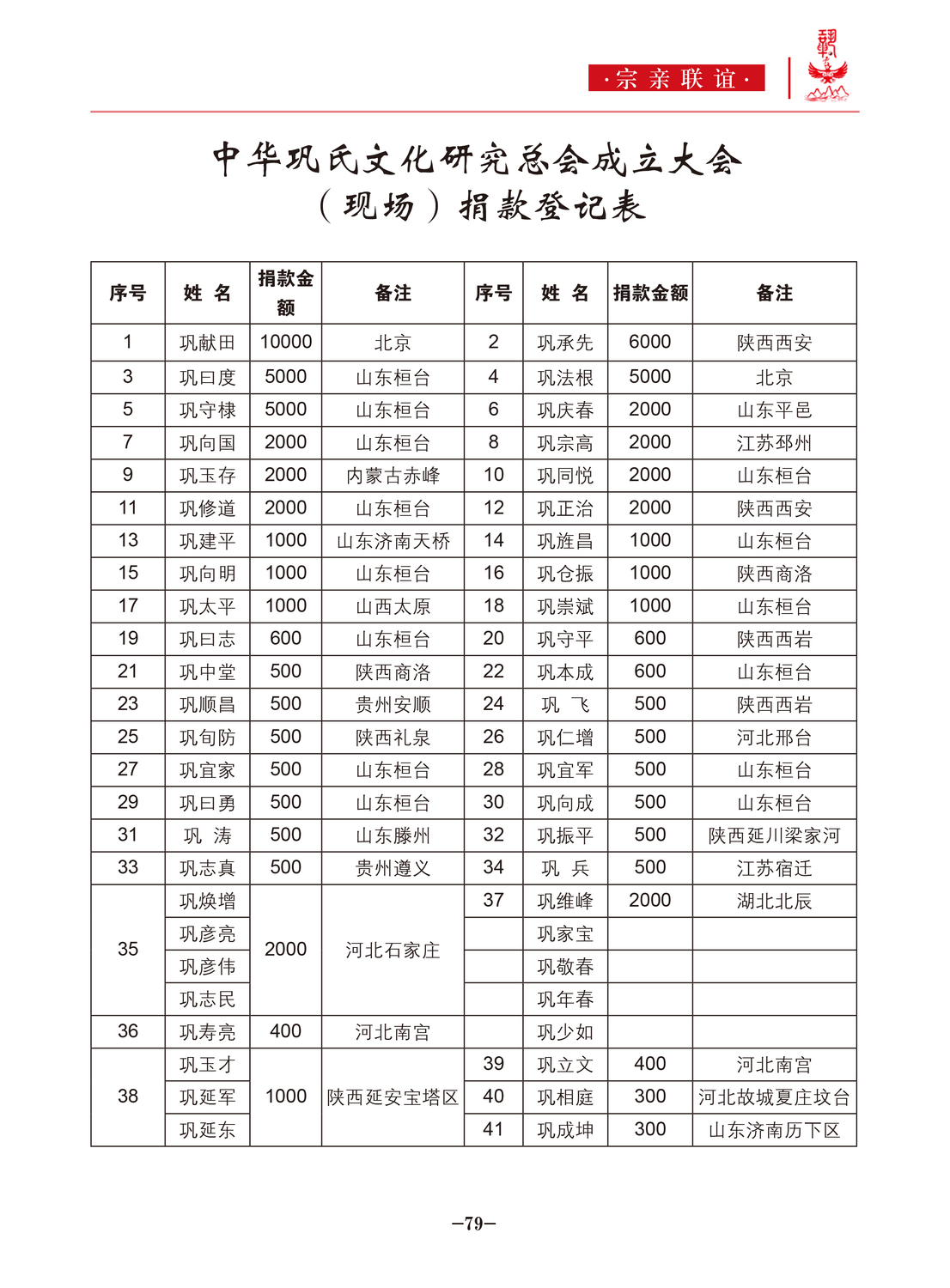中华巩氏文化-79.jpg