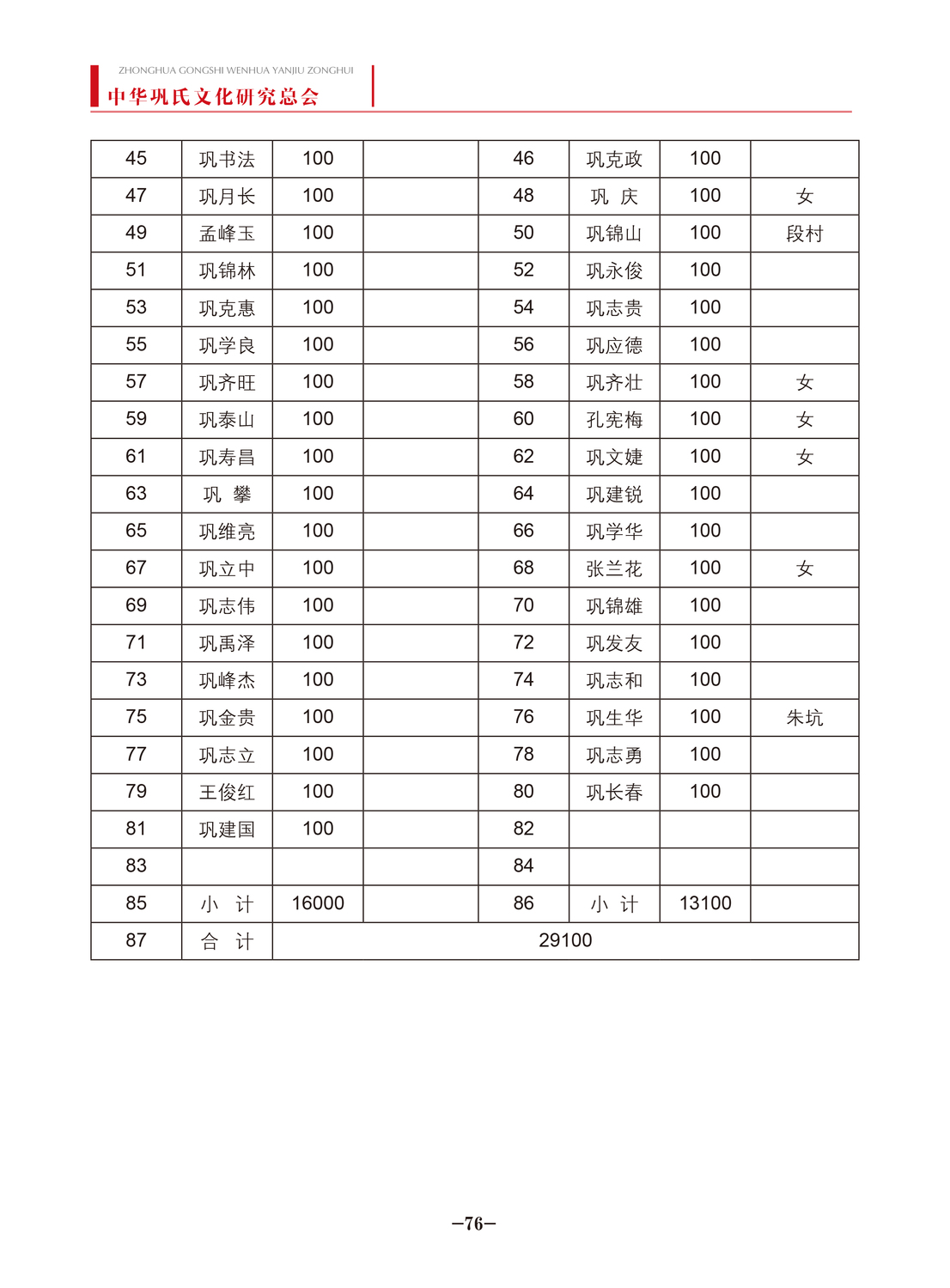 中华巩氏文化-76.jpg