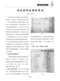 文章附图